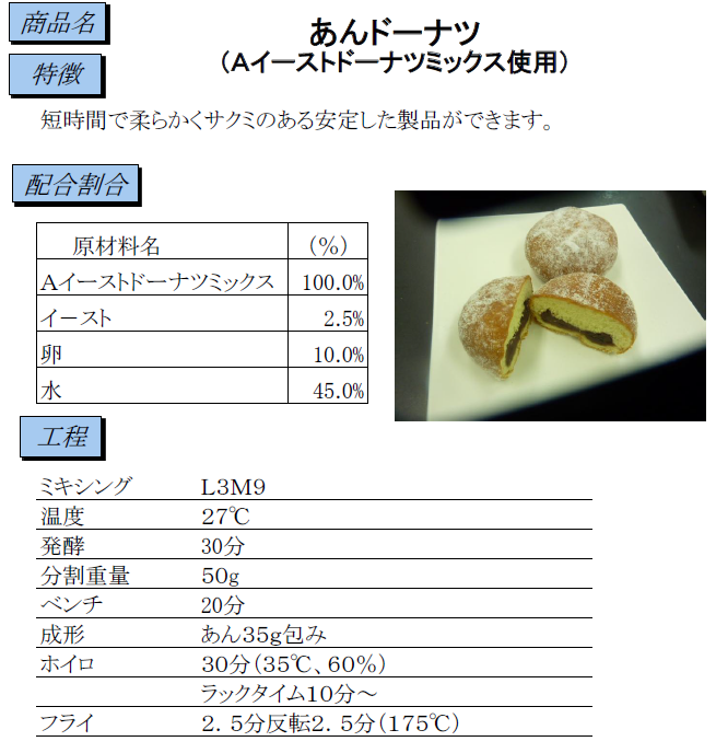 あんドーナツ