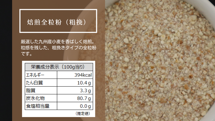 焙煎全粒粉（粗挽）1kg栄養成分