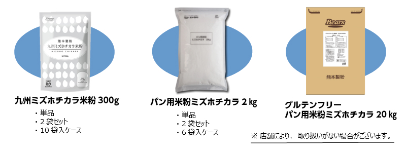 対象商品