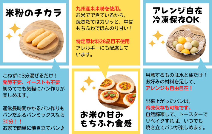 米粉のチカラ