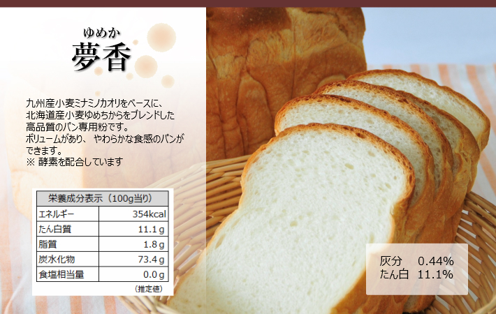 夢香栄養成分。九州産小麦ミナミノカオリをベースに、北海道産小麦ゆめちからをブレンドした高品質のパン専用粉です。ボリュームがあり、やわらかな食感のパンができます。酵素を配合しています。
